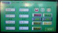 GB/T4288-2008《用拉瓦特瑞斯的方法来控制图》
