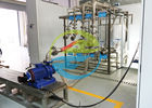ISO9906水泵综合性能测试系统0-3000 Rpm